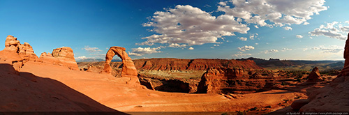 ouverture à plat/panoramique